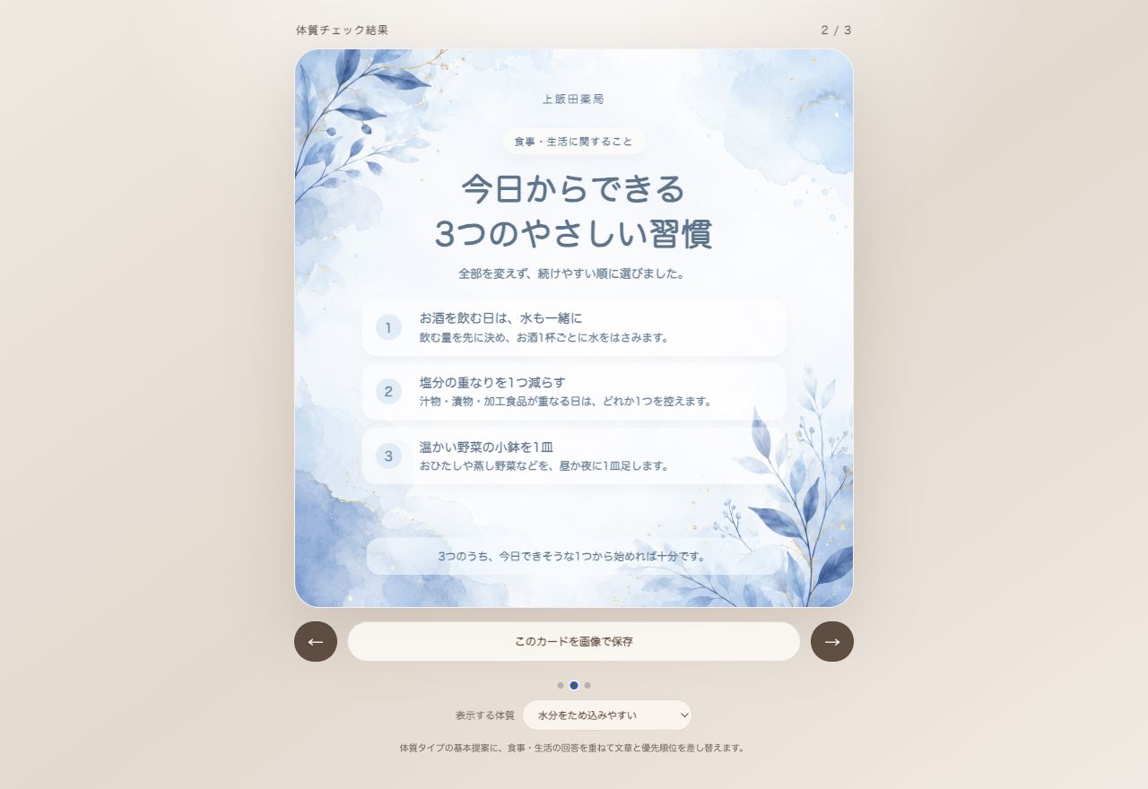 食事と生活に関する結果画像の例