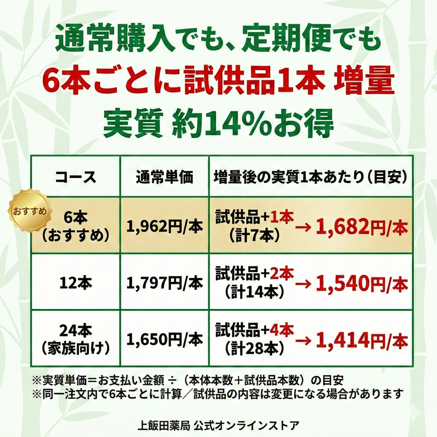 ササヘルス 127ml【第3類医薬品】